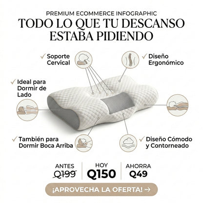 Almohada Cervical Ortopédica